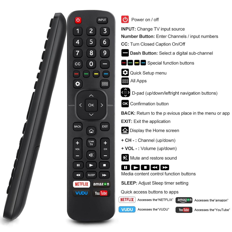 Replacement Remote Control for All Hisense 4K LED HD UHD