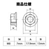 WUXIAOCSG Hex Flange Nuts 20pcs Hex Lock Nuts 304 Stainless