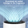 Car Air Purifier Frangrance Quiet Remove Smoke Dust USB Power