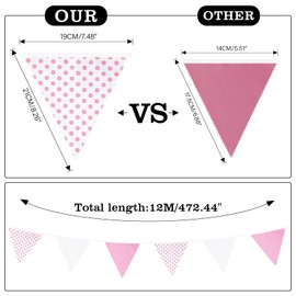 G2PLUS Pink and White Dots Fabric Banner, 12M Dots Fabric Bunting, Large Cotton Triangle Garland with 42PCS Dots Blank Pennants for Wedding Birthday,Kid's Bedroom, Playhouse, Garden,Decoration