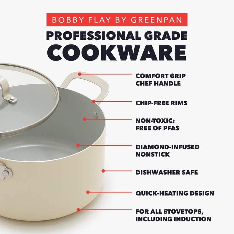 GreenPan x Bobby Flay 6QT Stockpot with Glass Lid, PFAS-Free