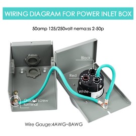 BESYL 50-Amp Generator Inlet Box NEMA 3R Plug, SS2-50P Power RV Indoor/Outdoor Waterproof Transfer Switch Inlet Box Plug, 3 Prong, 125/250 Volts, Up to 12,500 Watts, ETL Listed