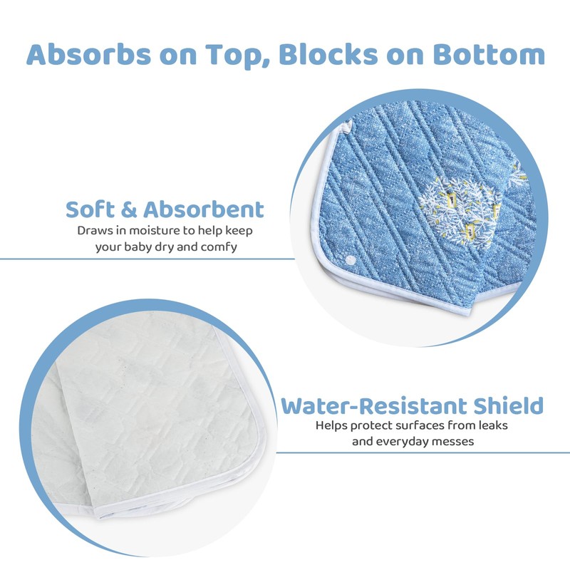 Diaper Changing Pads for Baby, Portable Change Mat, 3Layers Waterproof