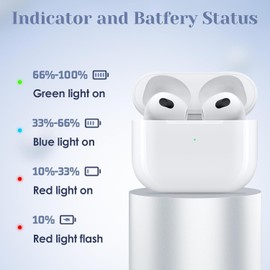 Charging Case for Air Pod Pro 2nd Generation with USB-C, Compatible with AirPod Pro 1/2 Gen Replacement Case,No Earbuds