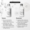 The Ordinary Multi-Active Delivery Essence, Hydrating & Conditioning Formulation for