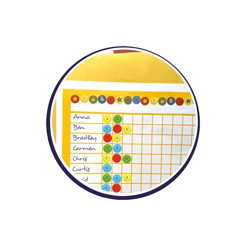 Sticker Factory 4 x A3 Classroom Charts in Yellow. For