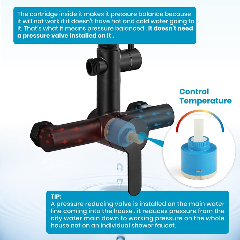 gotonovo SUS304 Stainless Steel Main Valve Body Suitable for Outdoor