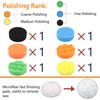 Car Headlight Restoration Kit, 3 Inch Car Polishing Sanding Discs