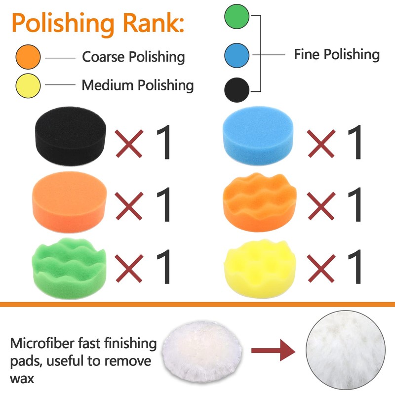 Car Headlight Restoration Kit, 3 Inch Car Polishing Sanding Discs