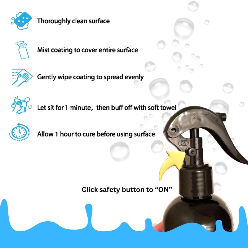 DRIP Home Ceramic Coating Spray Kit - Protect Kitchen &