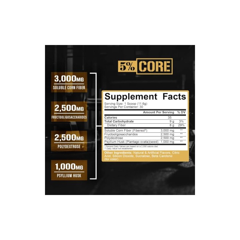 5% Fiber Core Series – Digestive Support Supplement with Psyllium