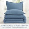 Litanika Grayish Blue Comforter Set California King Size, 3 Pieces