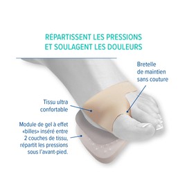 Epitact Comfortact Plus Foot Pads Pair, White