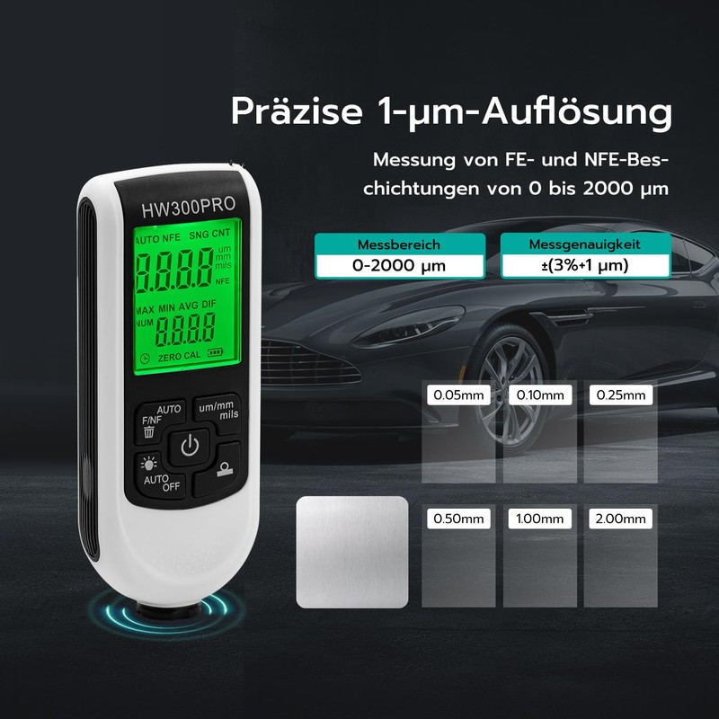 Mcbazel Digital Coating Thickness Gauge, Paint Thickness Gauge, Car Paint