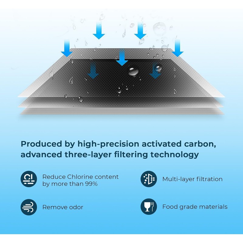 Crystala Filters Water Filter Compatible with XWFE (Built-in CHIP), Replacement