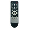 Beyution RC-032 Replaced Remote Control Compatible with COBY Converter Box