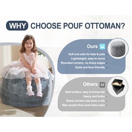 Round Ottoman Foot Rest for Couch 20"x15" Foot Stool Ottoman Pouf with Foam Chunk Filling Small Ottomans Foot Stools Poufs for Living Room Dark Grey Poof Hassocks and Ottomans Soft Foot Rest for Chair