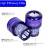 2 Pack Vacuum Filter Replacement Parts, Compatible with Dyson Cyclone