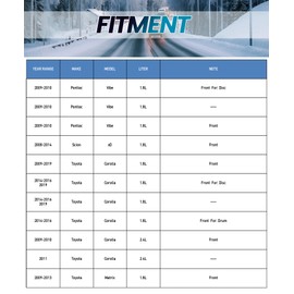 funire Front Brake Kit, Brake Rotors and Ceramic Brake Pads Compatible with 2009-2019 Toyota Corolla, 2009-2013 Toyota Matrix(Note: 1.8L)|Anti-Rust Geomet Coated |275mm(10.8in)|Front Brake Rotors