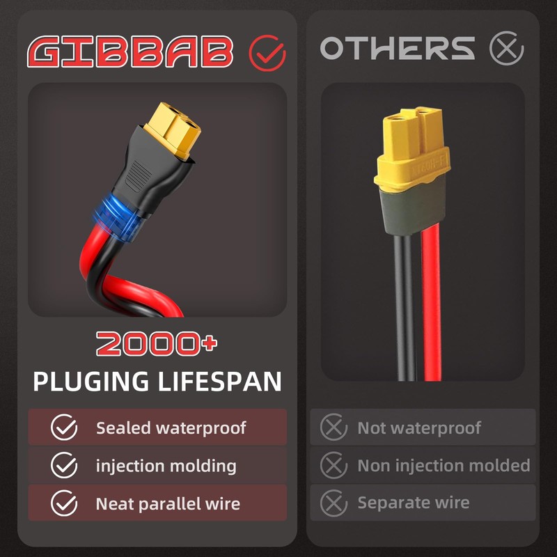 Gibbab Solar Connector to XT60 Charge Extension Cable, 10FT 12AWG