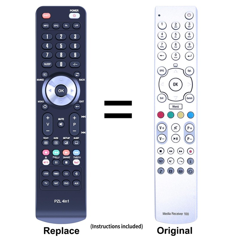 GOUYESHO Replacement Remote Control for Telekom Media Receiver 100 T-Home
