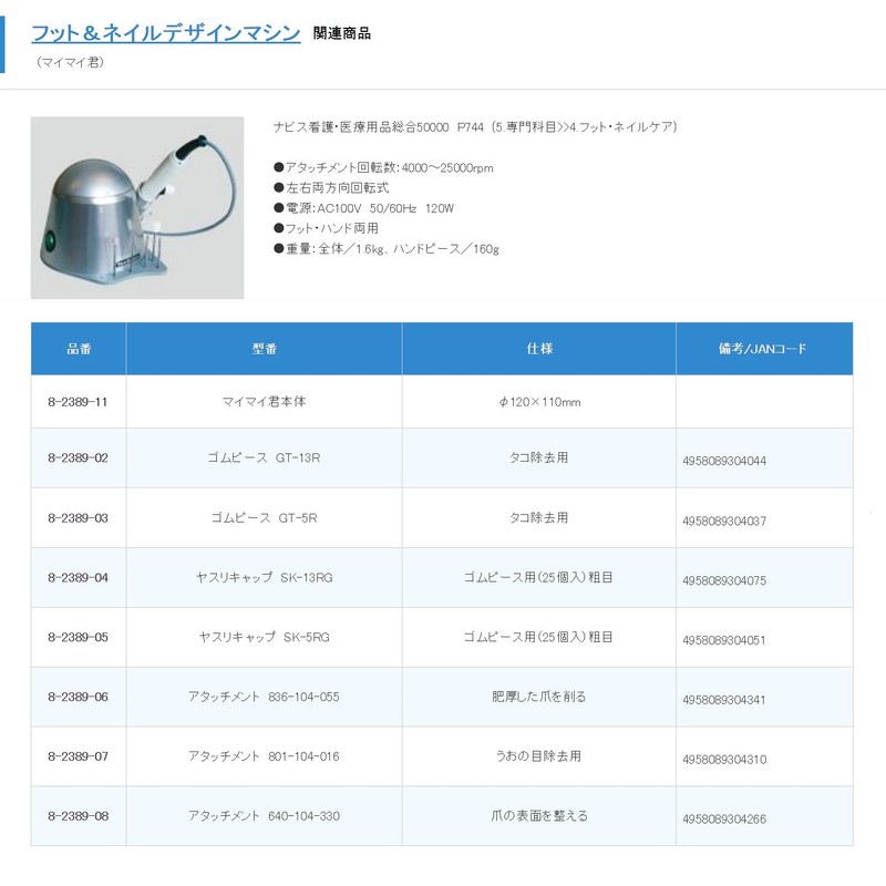 Foot & Nail Design Machine (Maimai-kun) File Cap SK-13RG for