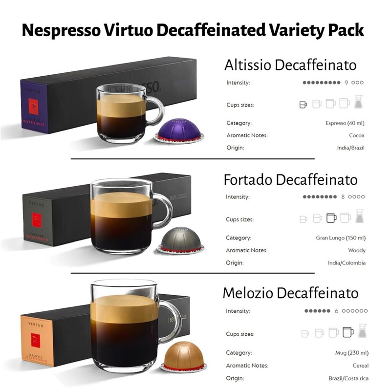 Ambience Products Vertuo Coffee Capsules Decaffeinated Assortment 40 Pods -