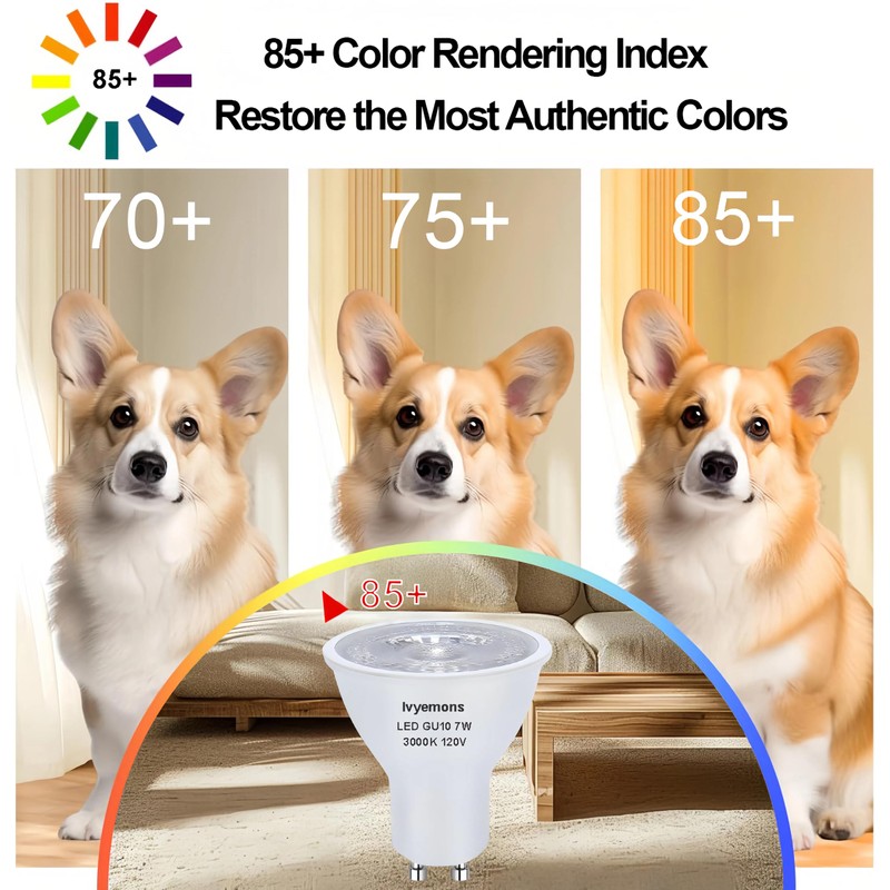 Ivyemons 3-Pack GU10 MR16 LED Bulb Dimmable, 3000k Warm White,