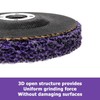 Elsjoy 6 Pack 4" x 5/8" Strip Discs for Angle