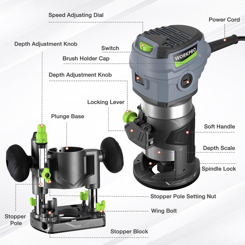 WORKPRO Compact Router Combo Kit, 6.5 Amp Compact Router Fixed