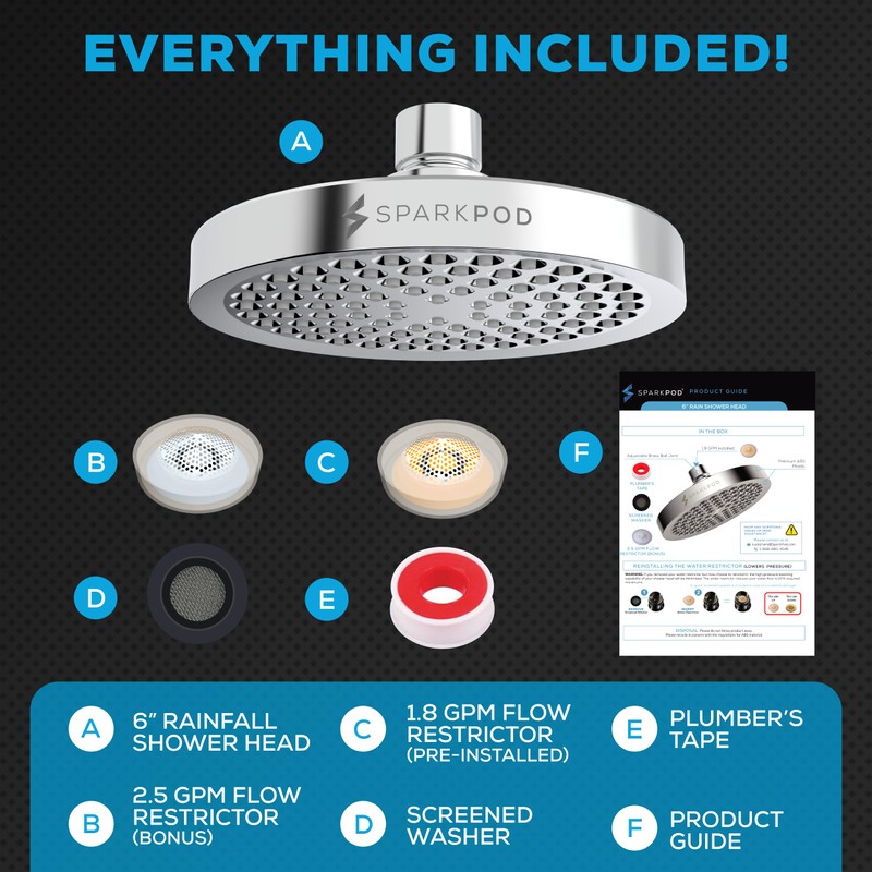 SparkPod Shower Head - High Pressure Rain - Premium Quality