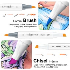 SFAIH Brush Tip Alcohol Markers Set - 49 Colors Double Tipped Art Markers for Adult Coloring Books Illustration, Gifts for Artist Adult, Dual Tip Brush & Chisel - Refillable Ink