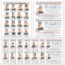 Auroscent Gua Sha - Tabla de masaje facial - Póster de técnicas de masaje facial para la línea de mandíbula, mejillas, área de cuello y cejas, fácil paso a paso guía de rutina de cuidado personal y