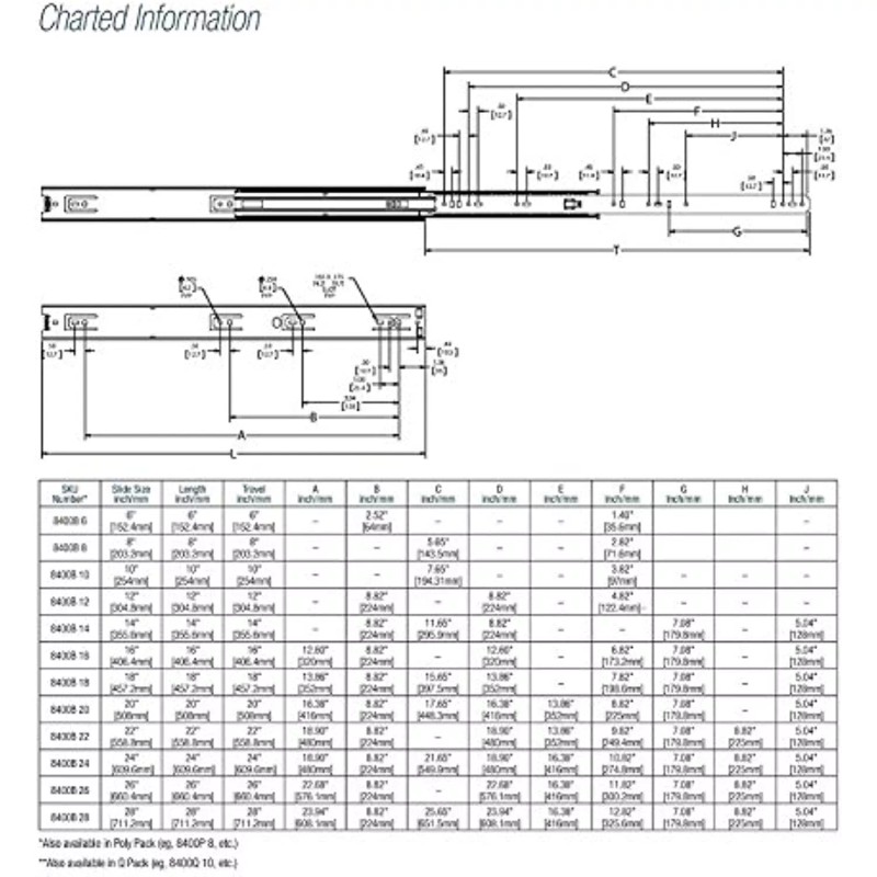 Knape & Vogt Side Mount Full Extension Drawer Slide, 12-Inch,