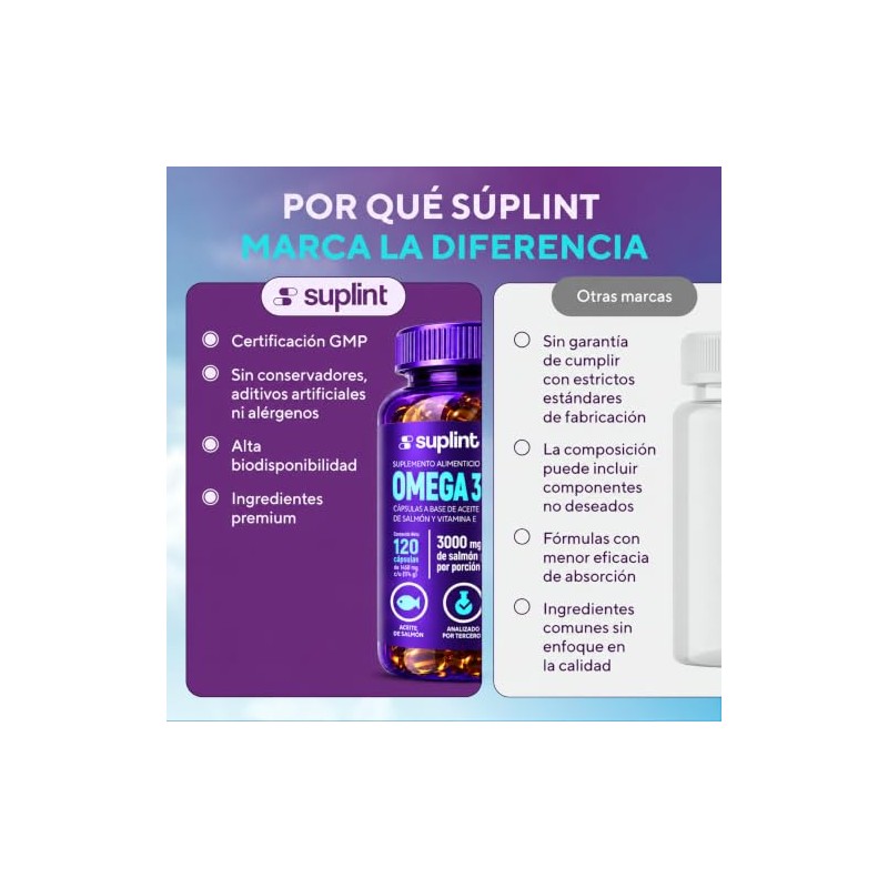 Omega 3 Aceite de Salmón 3000mg por Porción 540mg EPA