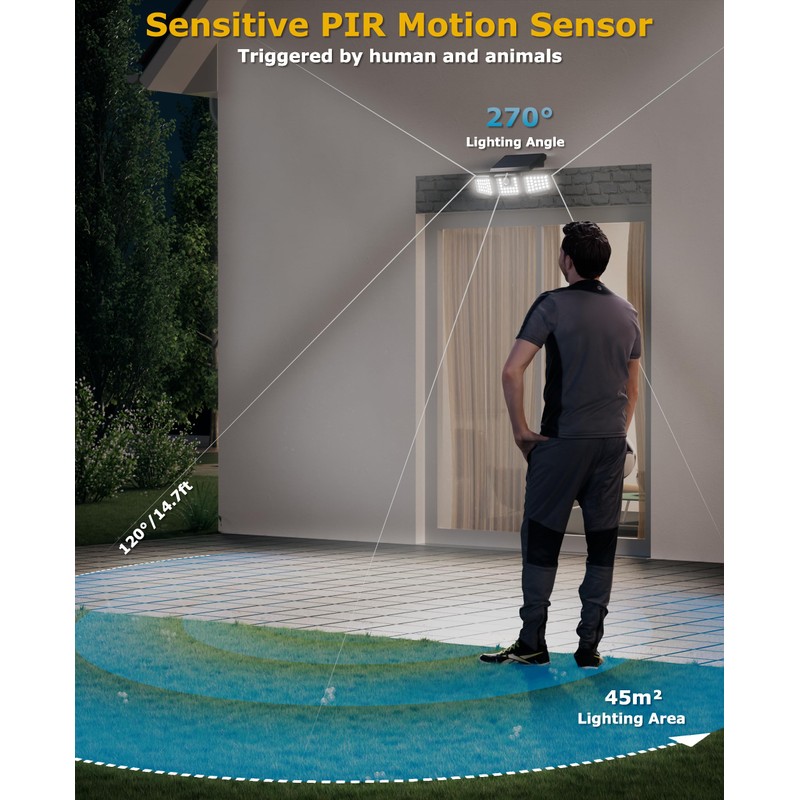 KIBTOY Solar Sensor Outdoor Bright Light Easy to Install, Security