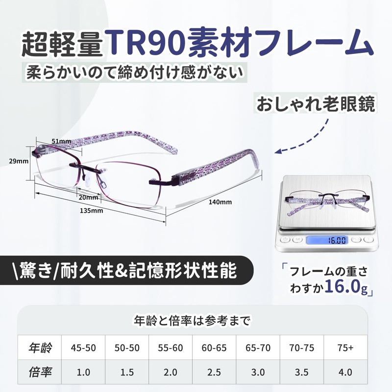 ESAVIA Magnifying Glasses, 1.0-3.5x, Ultra Lightweight, Blue Light Cut, Rimless