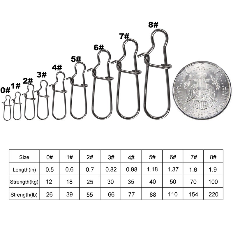 Shaddock Fishing 100 Pack Duo Lock Snaps(Size 2# Test: 55LB)
