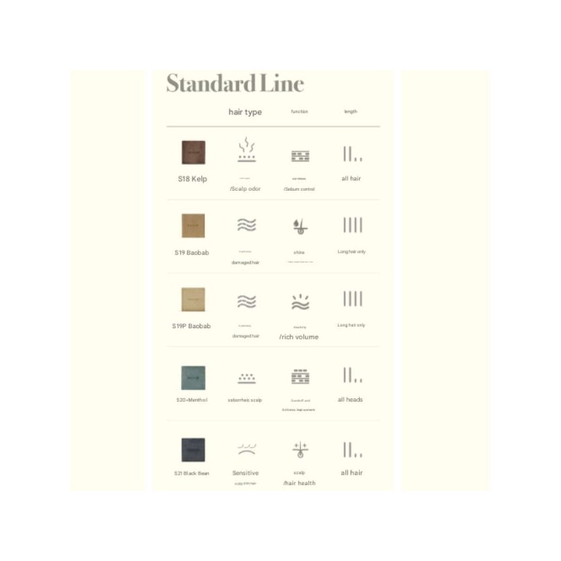 TOUN28 Solid Shampoo Bar 100g, Type:S19P Baobab tree oil (Extremely