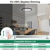 Brightever 12 Inch 6 Pack LED Ceiling Light Flush Mount,