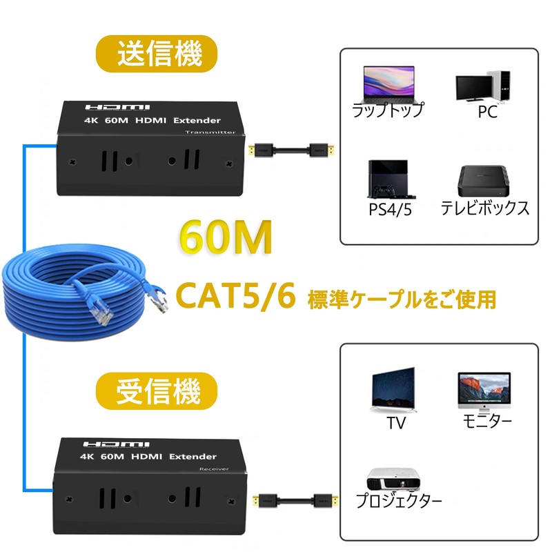 【4K 60M】 HDMI LAN Extender 60M Extender HD Extender PC