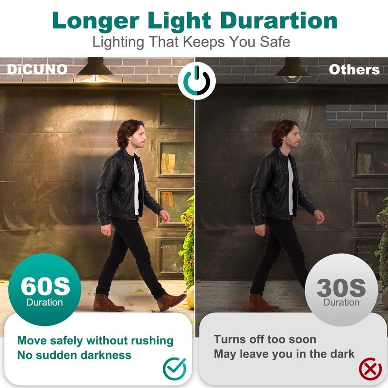 DiCUNO PIR Motion Sensor Light Bulbs, 12W (100W Equivalent) E26