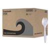 BWKSPRKMWPPWIW - Boardwalk Mediumweight Wrapped Polypropylene Cutlery