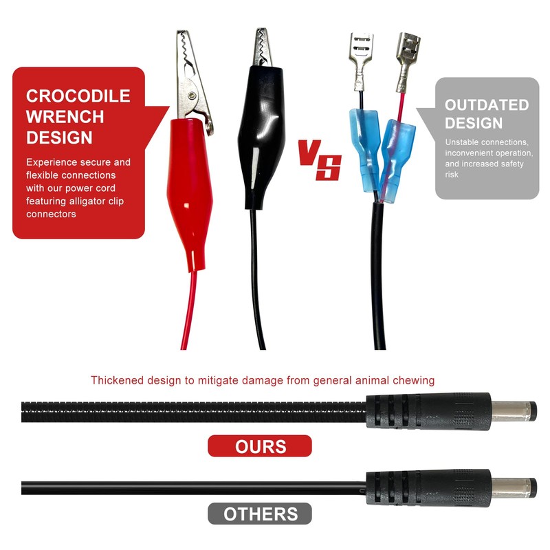 Durable Chew-Resistant Power Cable for Trail Cameras, Compatible with Stealth