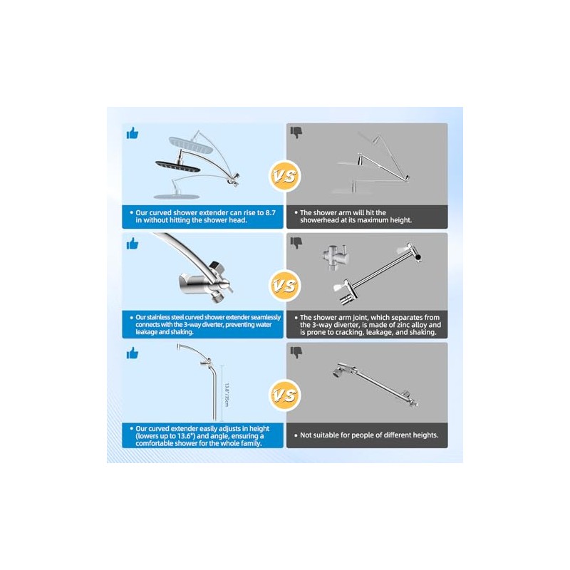 10" Rain Shower Head with Handheld, High Pressure Boosting Rainfall