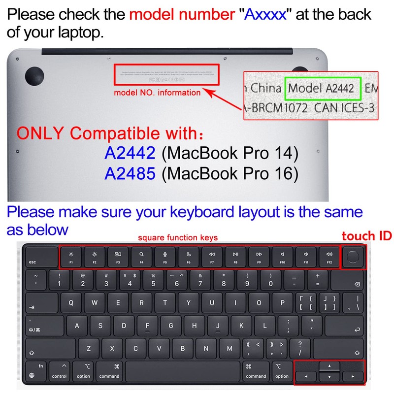 Sanfulin Keyboard Cover for MacBook Pro 14''/16'' (A2442 A2779 A2918