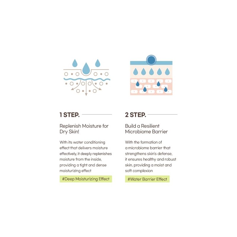 MIXSOON Bean Toner Tnico Facial Hidratante con Extracto de Soya