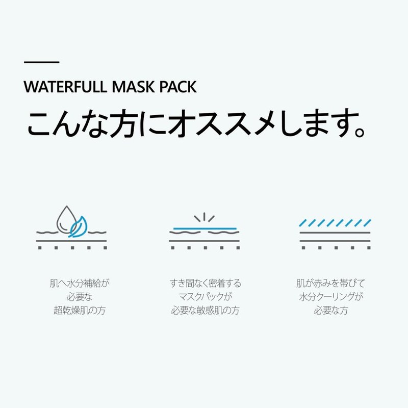 BIOLANCE Water Full Face Mask Pack, Moisturizing, Hydration, Korean Cosmetics