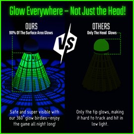 EAGLES LED Badminton Shuttlecocks - 5 Pack Lighting Birdies, Nylon Glow in The Dark Birdie Balls for Baseball Practice- Plastic Light Up Birdies for Outdoor Indoor Sports Activities