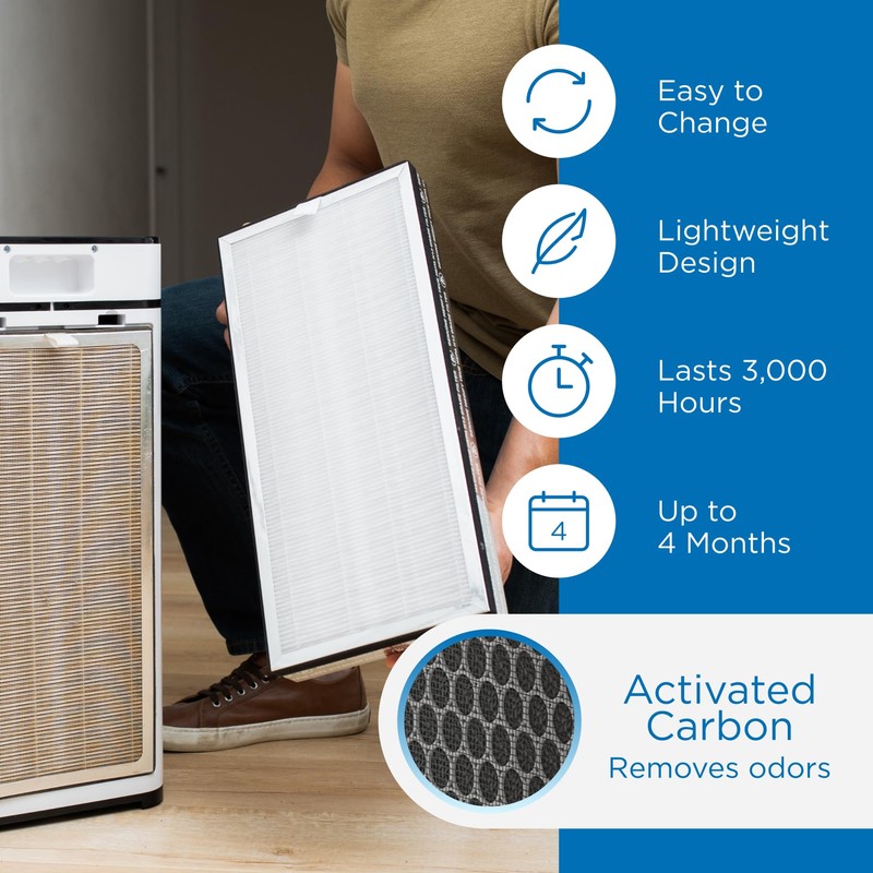 Medify Air Air MA-40 Air Purifier Medical Grade True HEPA